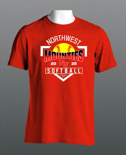 NORTH WEST SOFTBALL